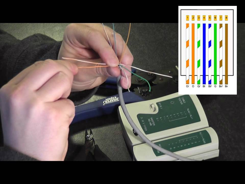How To Wire A RJ45 Plug Onto Cat5 Cable HD YouTube