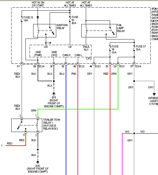 2006 Nissan Frontier Trailer Wiring Diagram