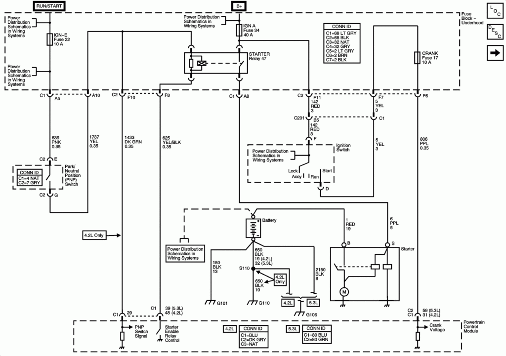 I Need Information About The Electrical System In The 2003