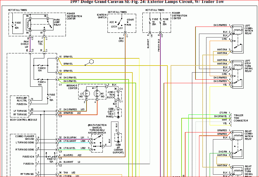 I Need Tips On Wiring My 97 Grand Caravan For A Trailer I