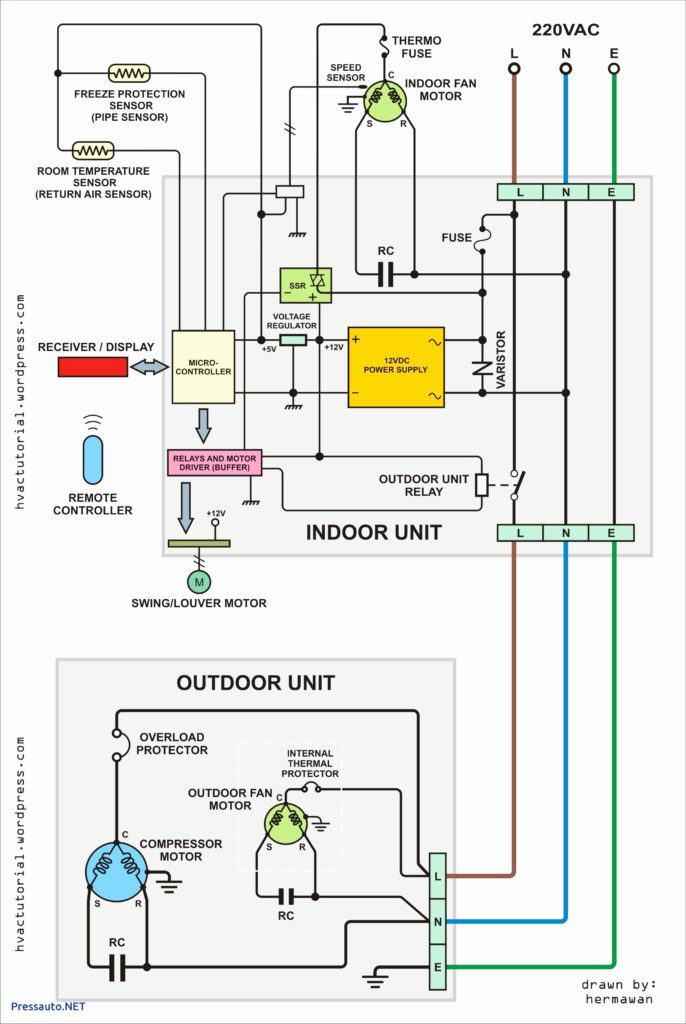 Keystone Travel Trailer Wiring Diagram Trailer Wiring