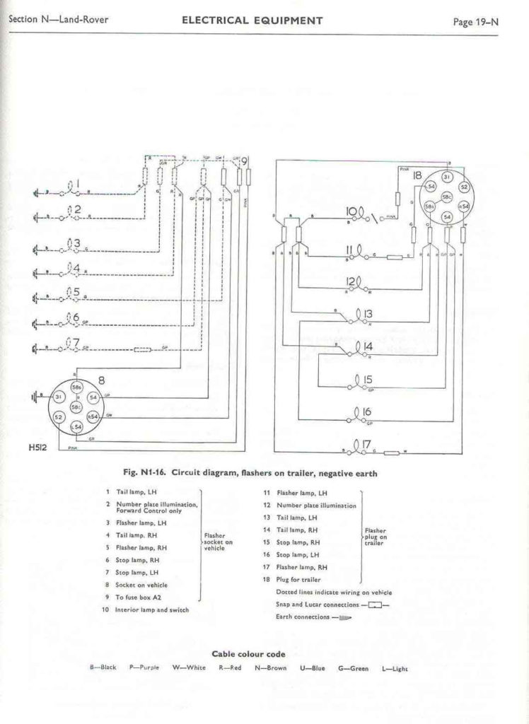Land Rover Discovery 2 Trailer Wiring Diagram Trailer