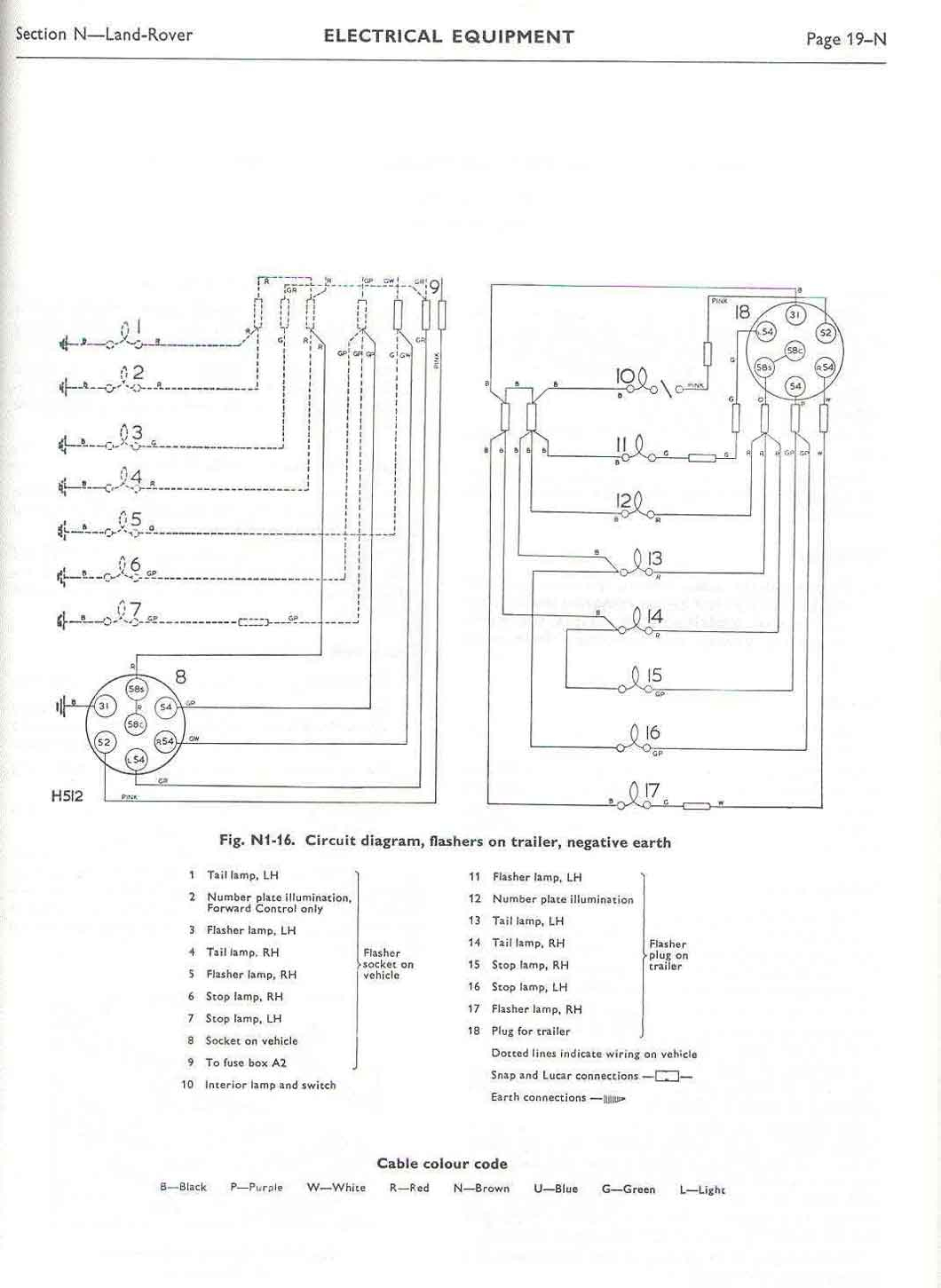 Land Rover Discovery 2 Trailer Wiring Diagram