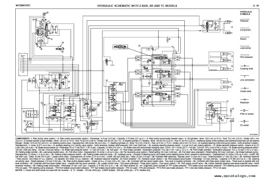 Cat Skid Loader Wiring Diagram