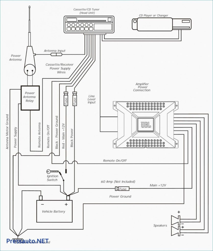 Nissan X Trail Wiring Diagram Stereo Wire