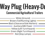 Plug Trailer Wiring Diagram 7 Pin Collection