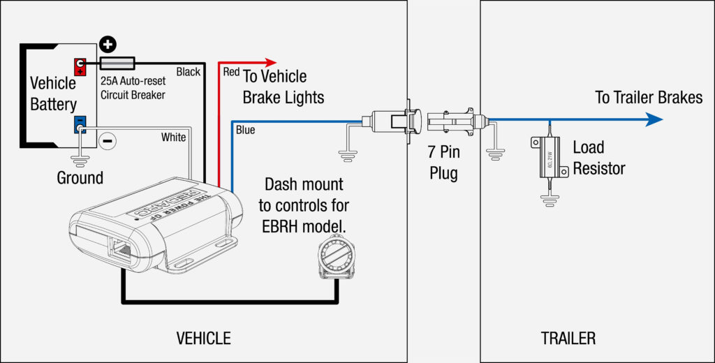 Prodigy Brake Controller Wiring Diagram Free Wiring Diagram