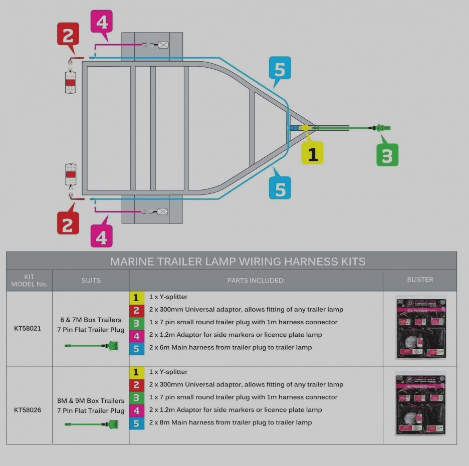 Ranger Boat Trailer Wiring Diagram Trailer Wiring Diagram