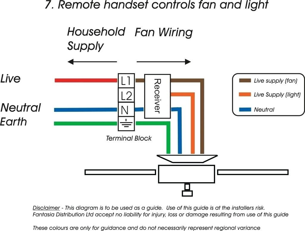 Cat V Wiring Diagram