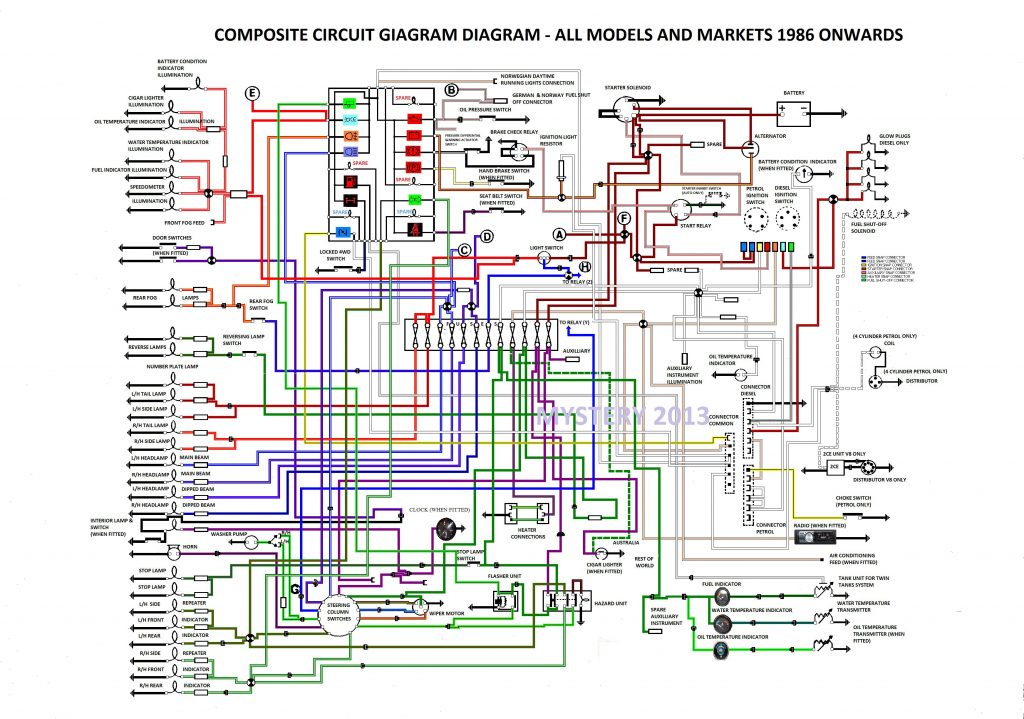 Land Rover Discovery 2 Trailer Wiring Diagram