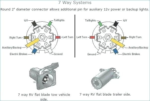 2013 Silverado Trailer Wiring Harness Diagram