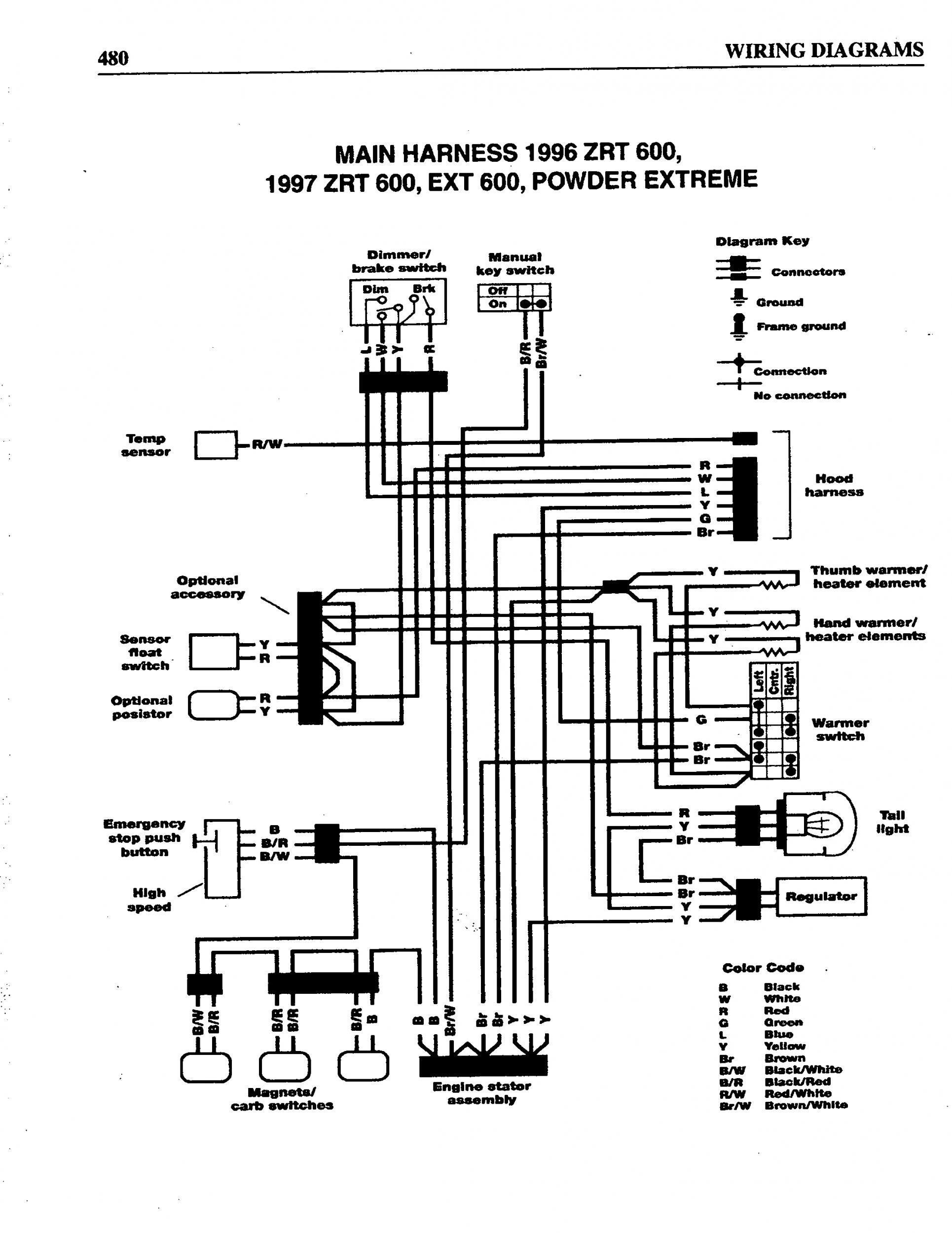 Bass Cat Wiring Diagram