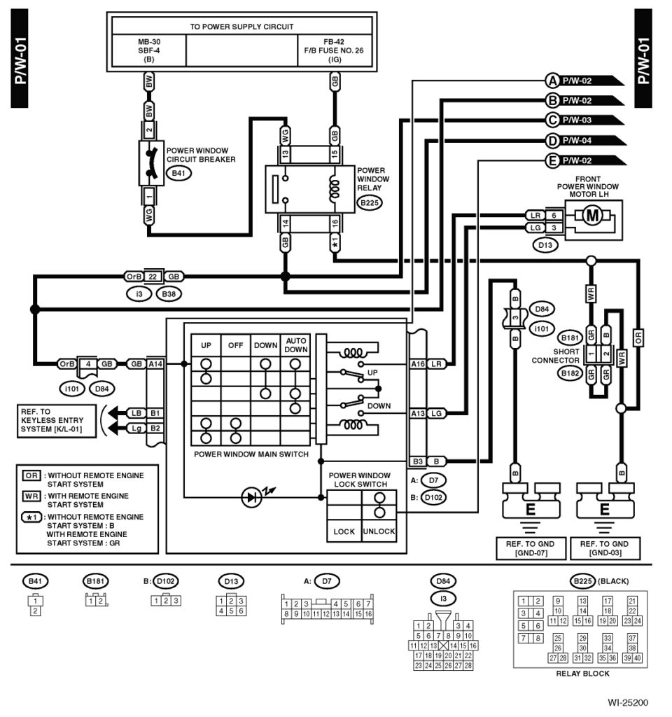 Subaru Ac Wiring Diagram AFZALYNA