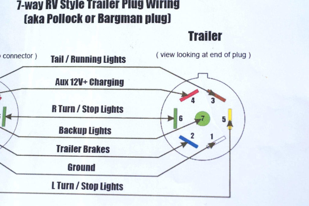 Sundowner Horse Trailer Wiring Diagram Trailer Wiring