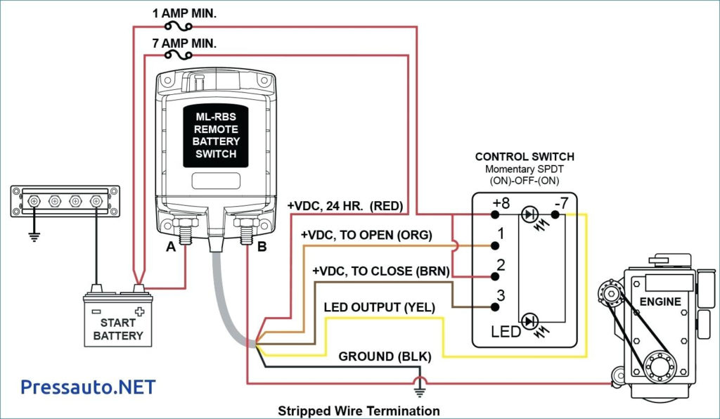 Sure Trac Dump Trailer Wiring Diagram Download