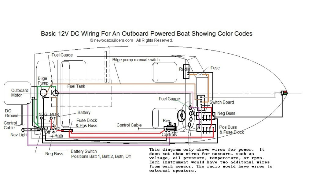 Tracker Boat Wiring Schematic Free Wiring Diagram