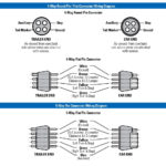 Tractor Trailer Pigtail Wiring Diagram Trailer Wiring
