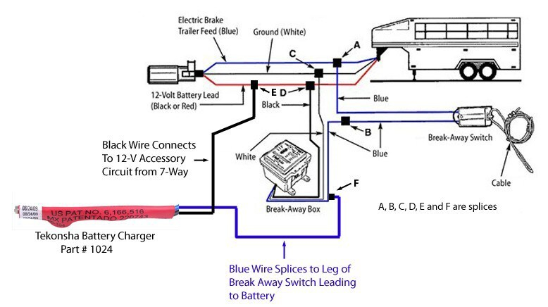2 Wire Trailer Breakaway Switch Wiring Diagram