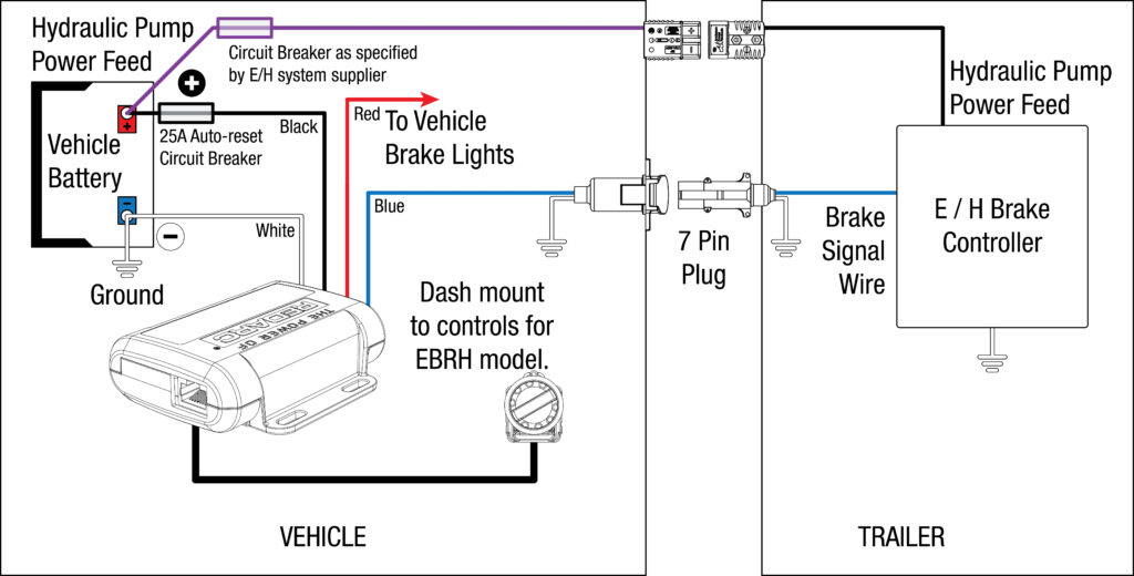 Trailer Breakaway Switch Wiring Diagram Trailer Wiring