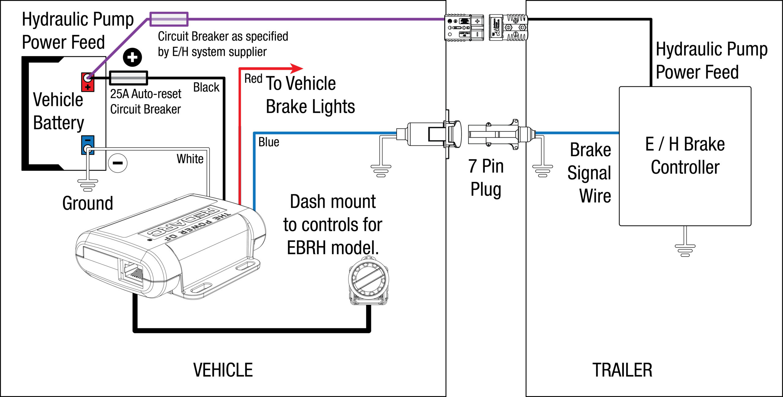 2 Wire Trailer Breakaway Switch Wiring Diagram