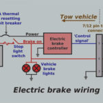 3 Wire Trailer Breakaway Switch Wiring Diagram