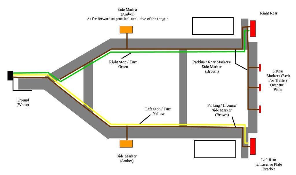 Trailer Light Wiring Diagram