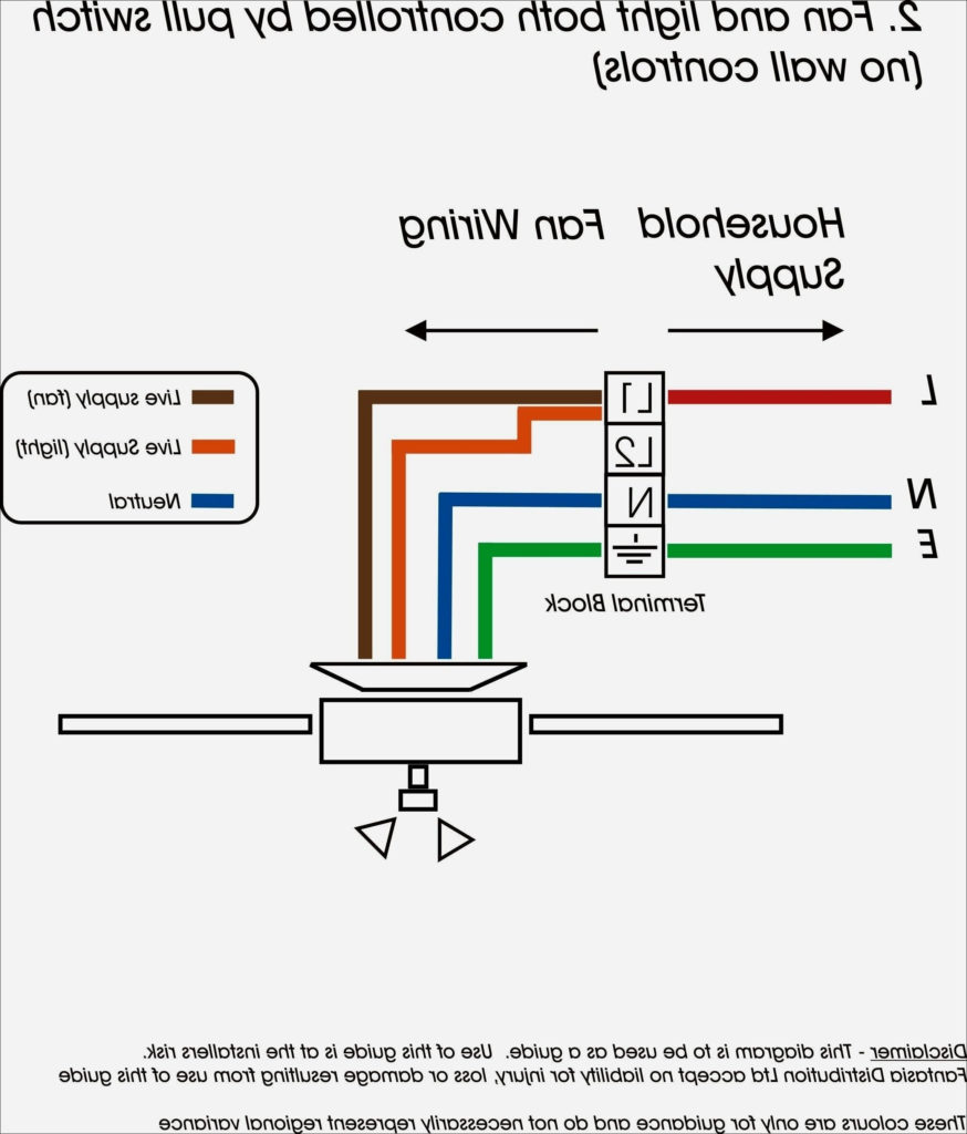 Trailer Lights Wiring Diagram 5 Way Sample