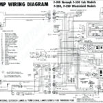 Trailer Plug Wiring Diagram 7 Pin Trailer Wiring Diagram