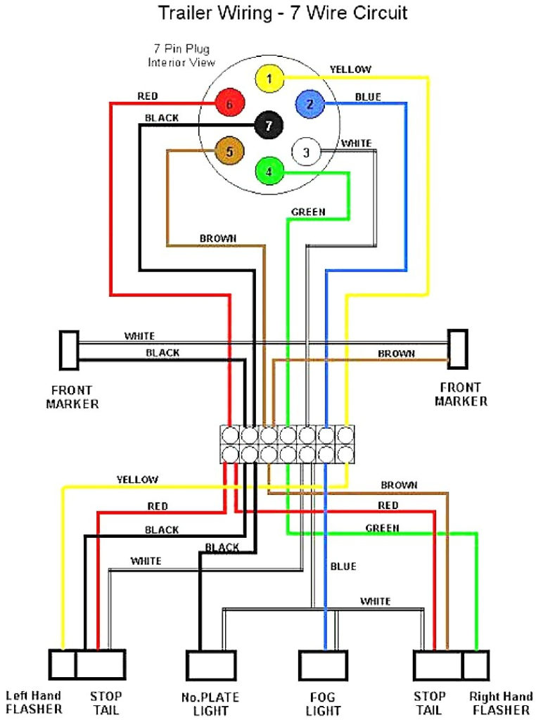 Trailer Plug Wiring Diagram 7 Way Uk Trailer Wiring Diagram