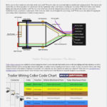 4 Pin 5 Wire Trailer Wiring Diagram