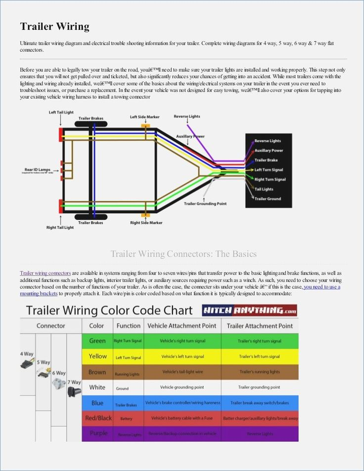 4 Pin 5 Wire Trailer Wiring Diagram