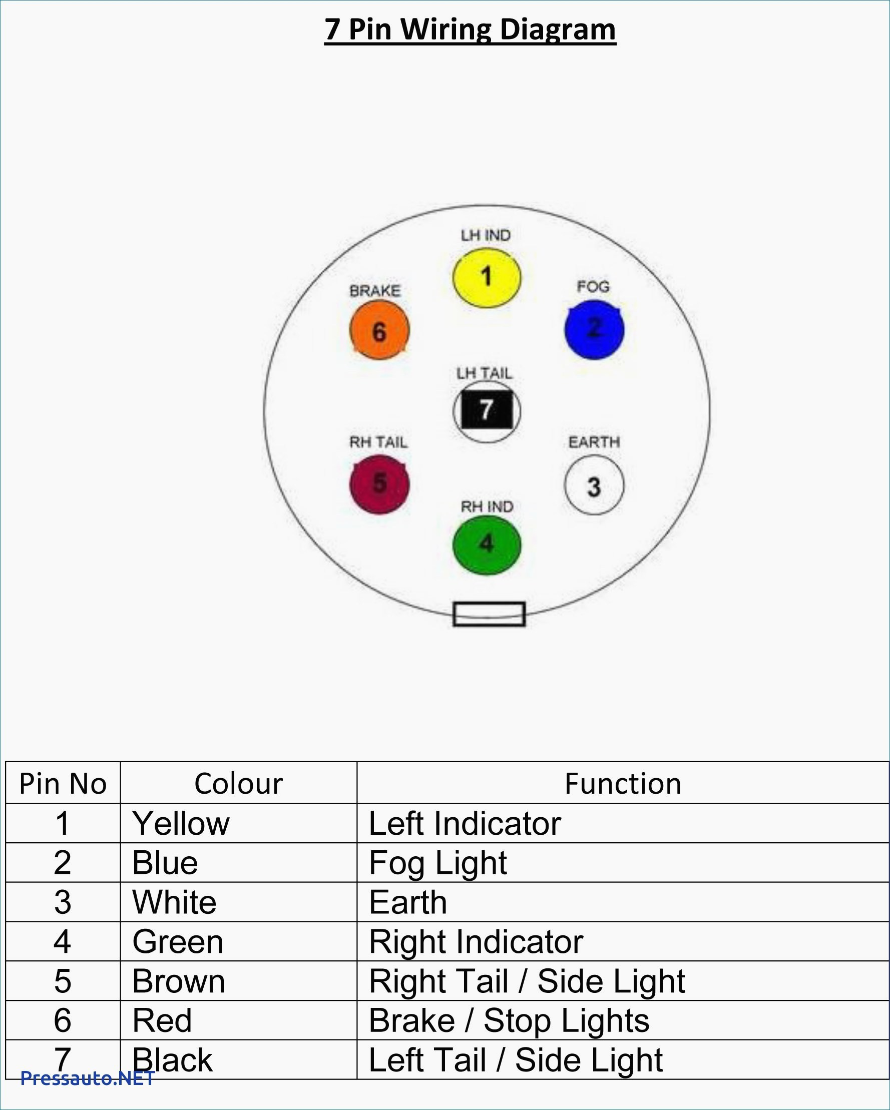 7 Pin Trailer Plug Wiring Diagram Flat