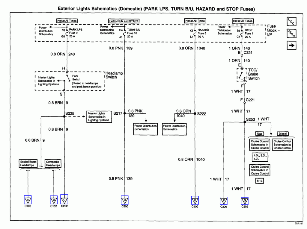 Trailer Wiring Diagram For 07 Chevy Complete Wiring Schemas