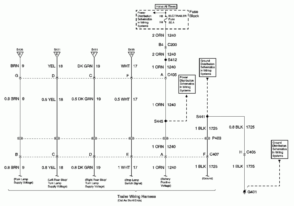 Trailer Wiring Diagram For 2004 Chevy Silverado Trailer