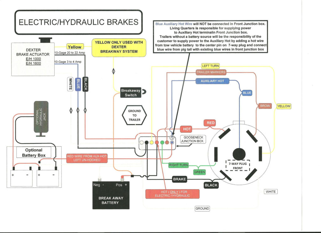 Trailer Wiring Diagram With Electric Brakes Wiring Diagram