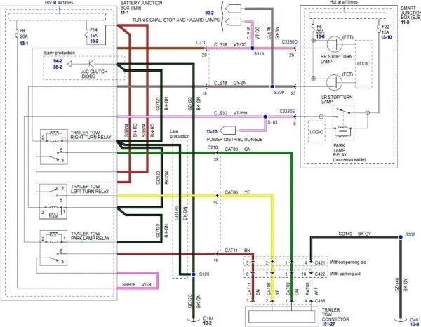 2004 Ford Escape Trailer Wiring Diagram