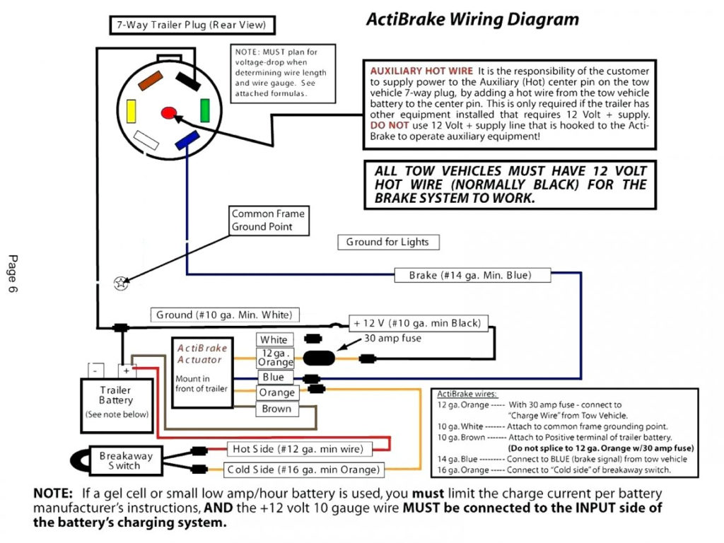 Travel Trailer Plug Wiring Diagram Trailer Wiring Diagram