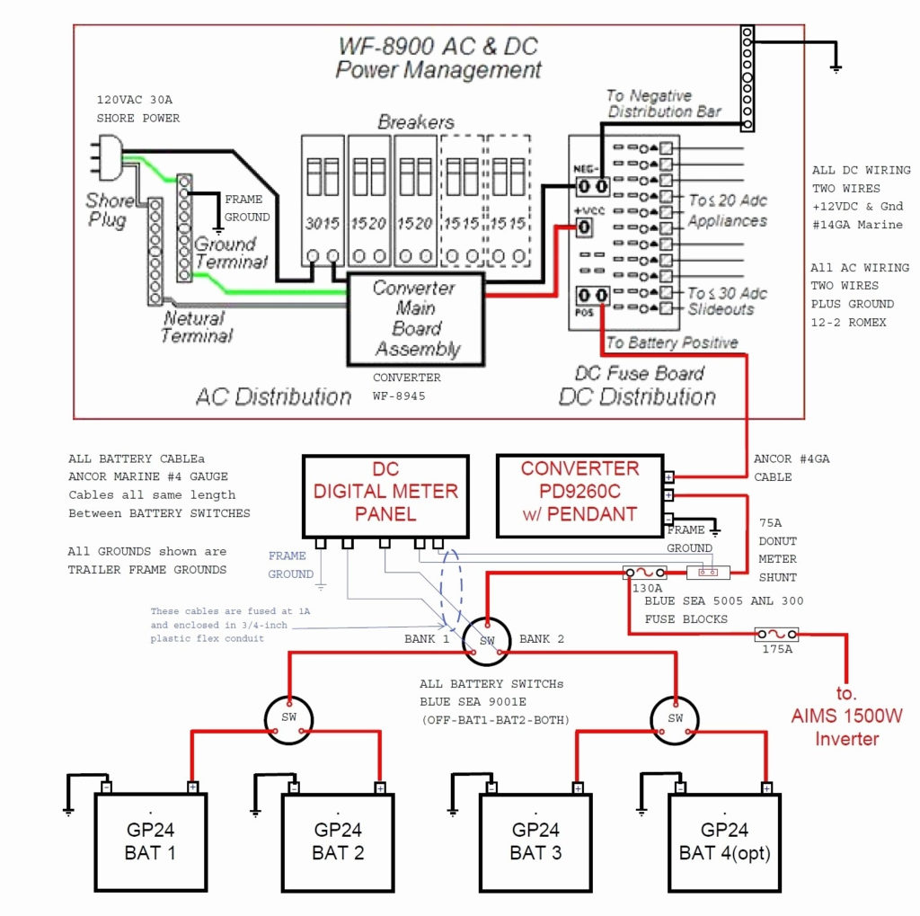 Travel Trailer Wiring Schematic Free Wiring Diagram