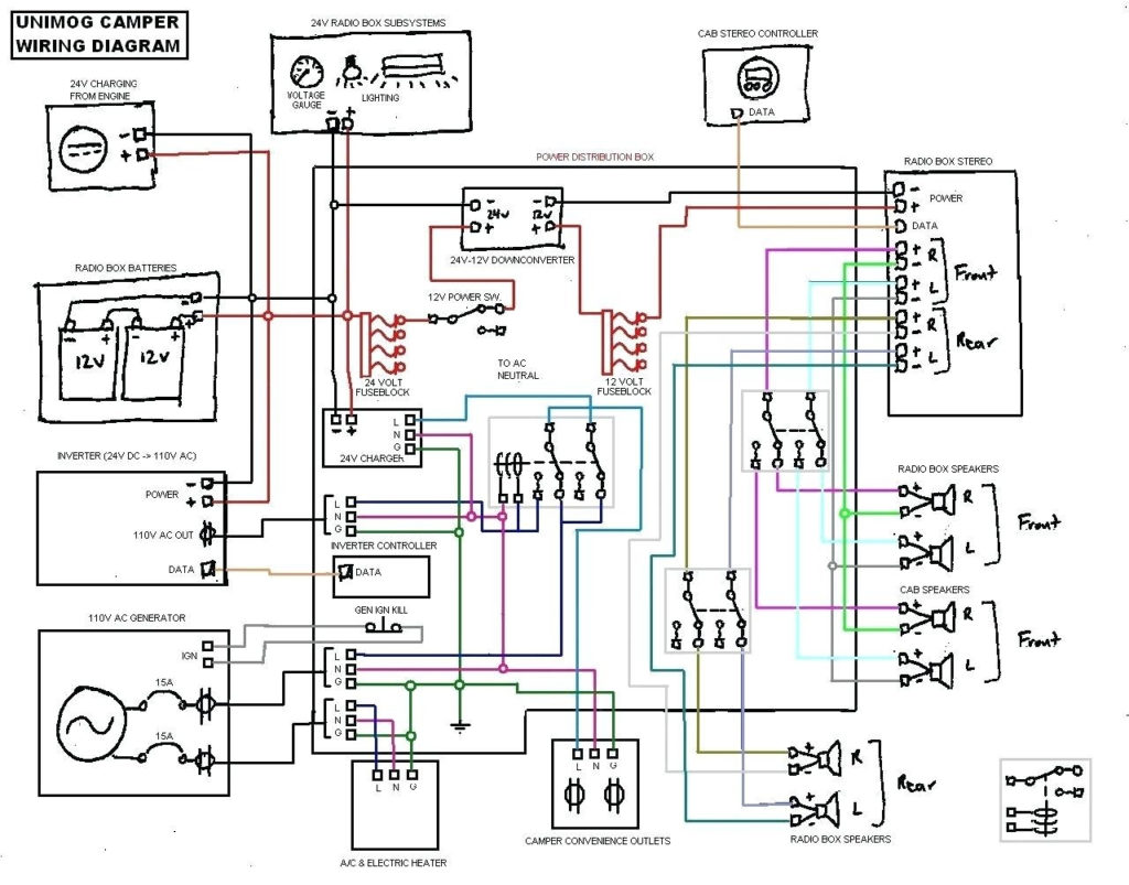 Travel Trailer Wiring Schematic Free Wiring Diagram