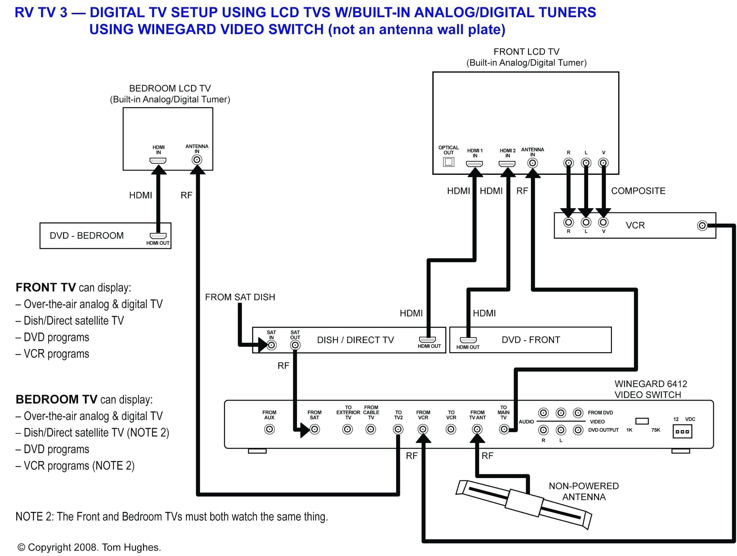 travel trailer wiring schematic