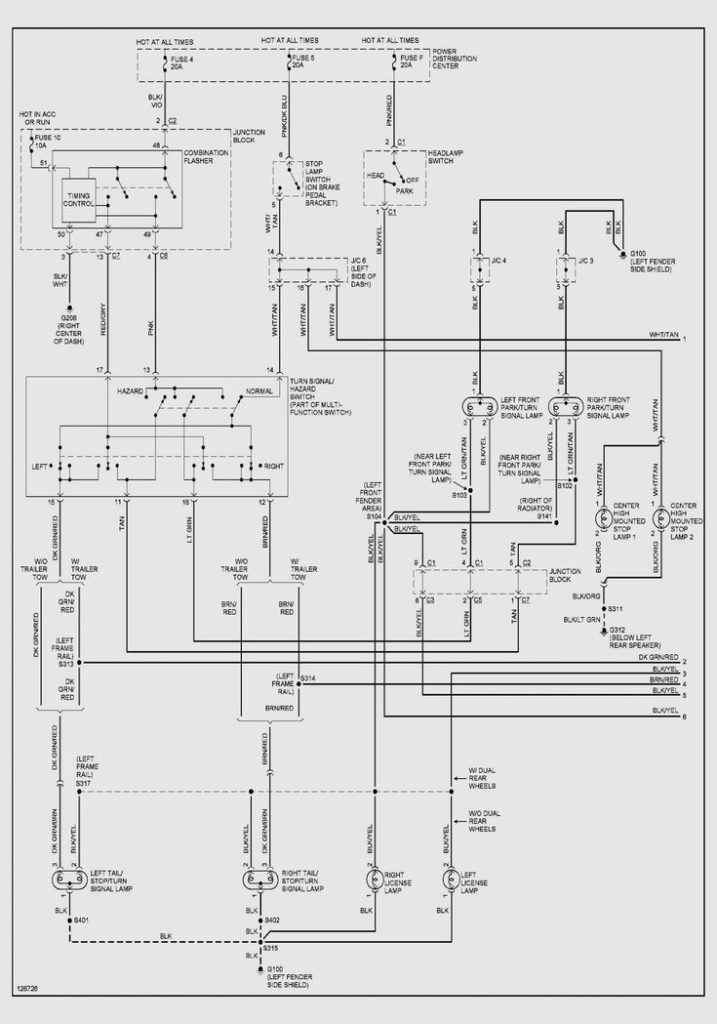 Unique Trailer Wiring Diagram 94 Jeep Grand Cherokee