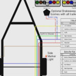 Unique Wiring Diagram For Car Trailer Socket Trailer