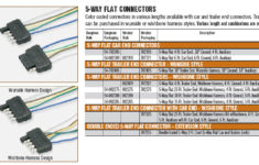 Wesbar Trailer Connector Wiring Diagram