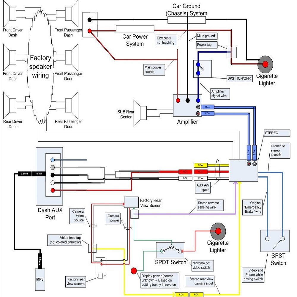 Sound System Wiring Diagram For Toyota Tundra