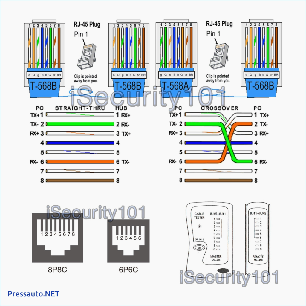 Cat6 Home Wiring Diagram