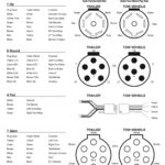Wiring Diagram For 7 Pin Trailer Connector Trailer