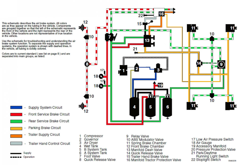 Wiring Diagram For A Trailer With Electric Brakes
