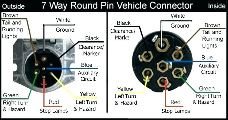 7 Way Trailer Plug Wiring Diagram Chevy Silverado