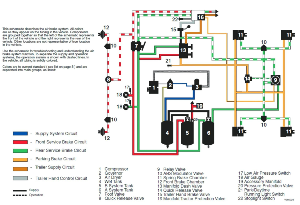 Wiring Diagram For Tandem Axle Trailer With Brakes