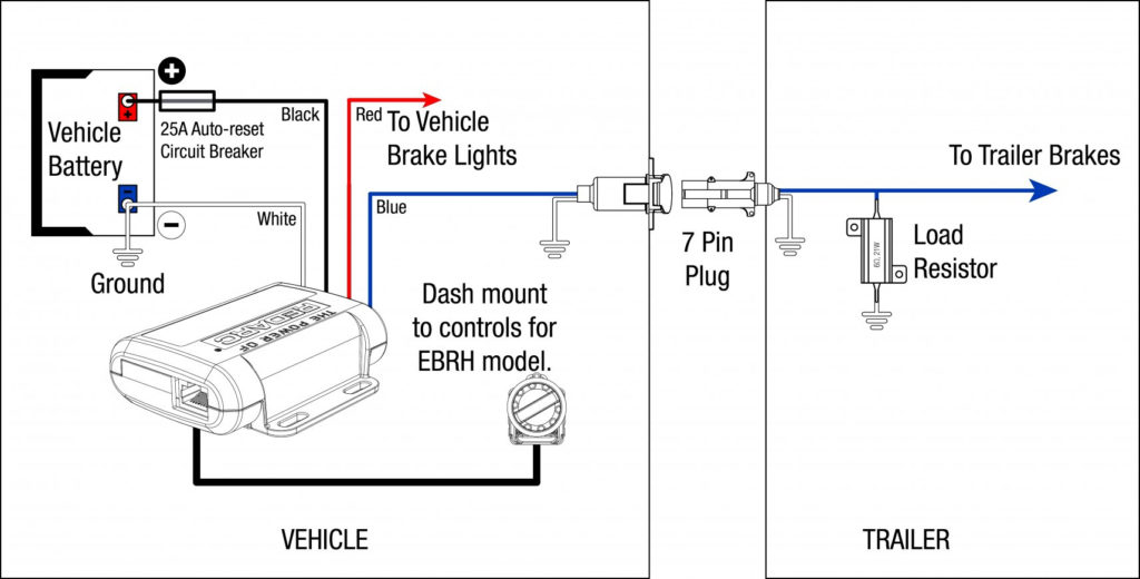 Wiring Diagram For Trailer With Electric Brakes Trailer